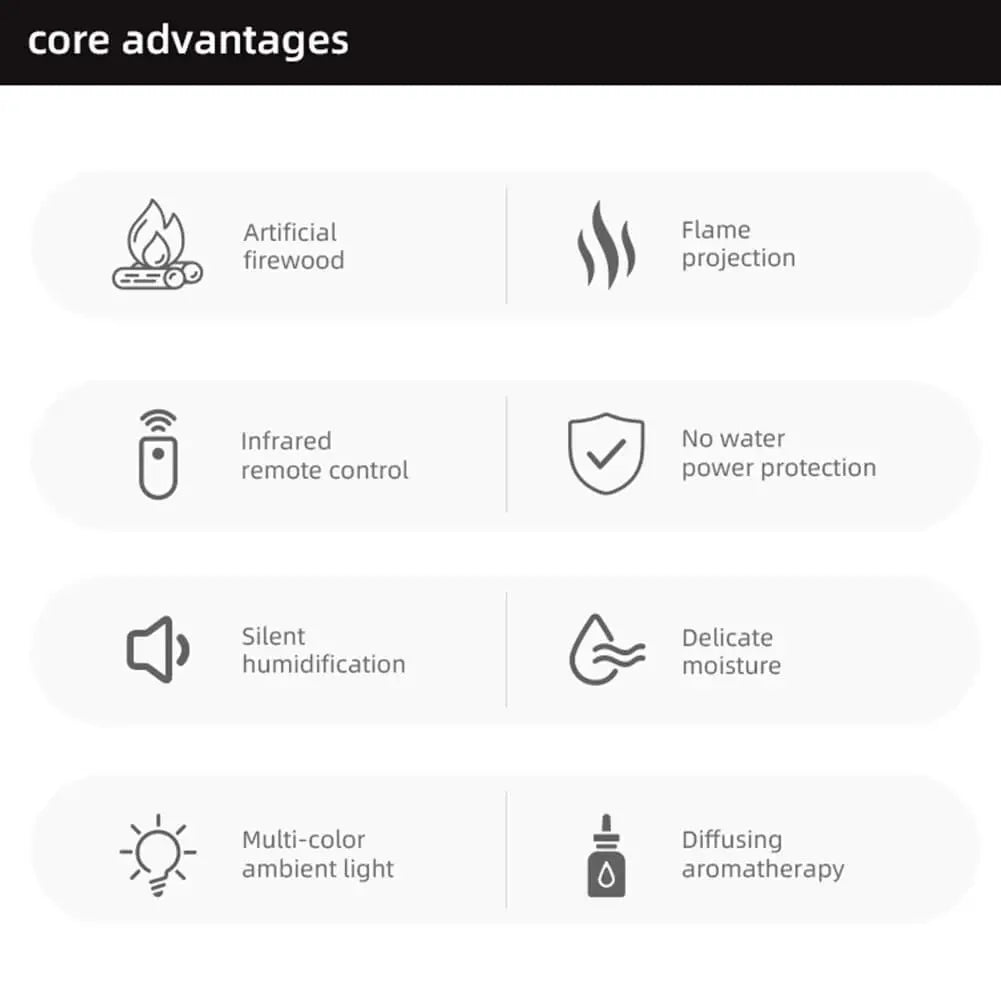 FlameGlow Fireplace Humidifier Evadore Co