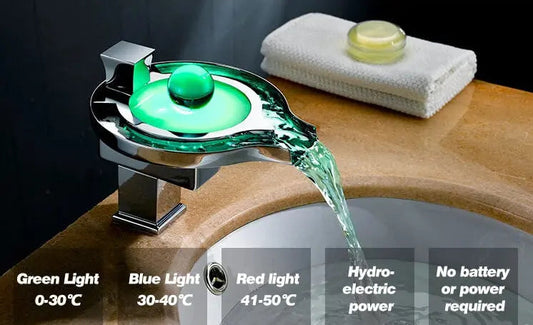 The Pond Faucet The Black Markit